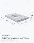 ПД ЛТ с отв. диаметром 700мм