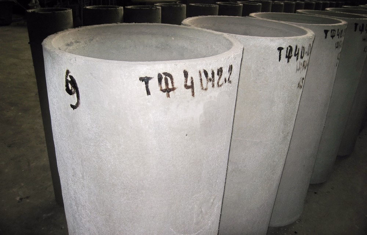 ТФ 40.12-2