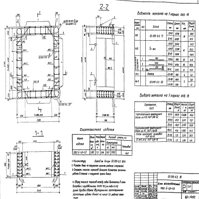 БВС II 1,2-2,2
