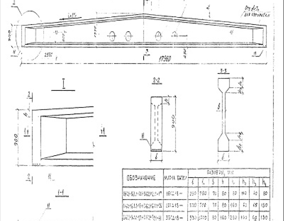 Б 2 АIV в