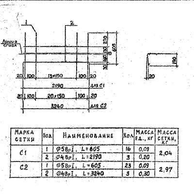Б 4-75 с