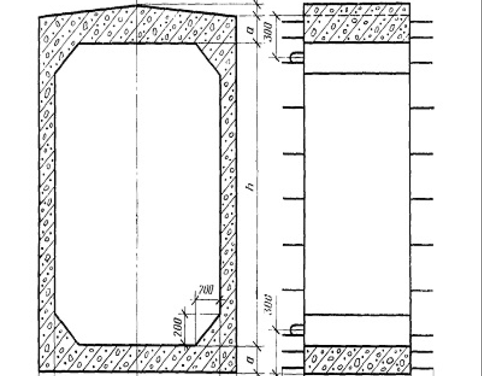 ПТУ 15-20